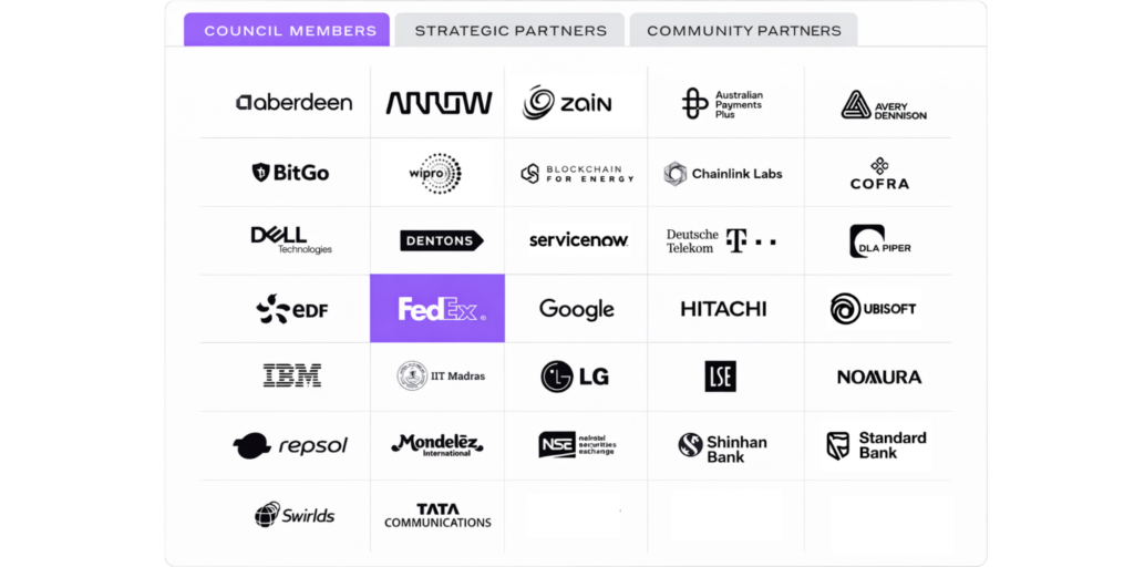 Hedera Governing Council members including Google, IBM, Dell, LG, FedEx, Deutsche Telekom, and other global enterprises